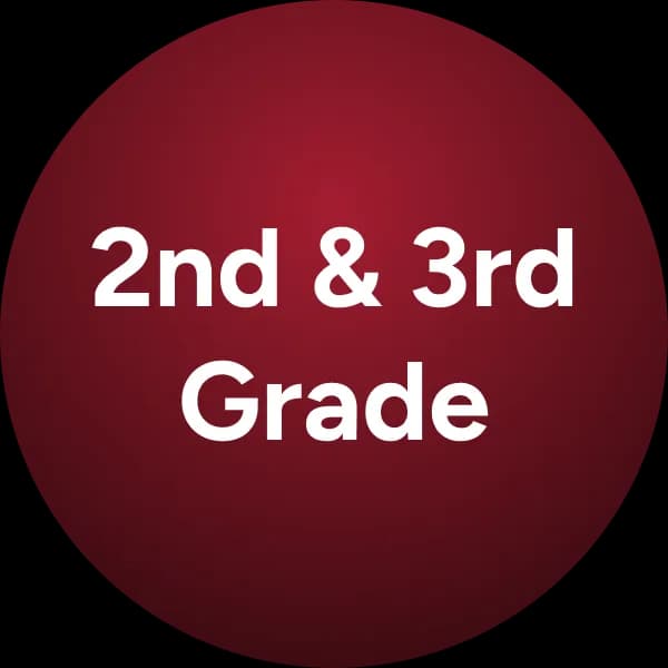 Rights and Responsibilities (Week 3)